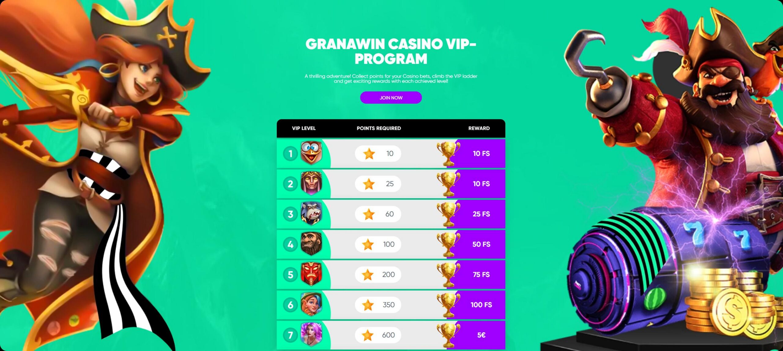 Granawin VIP Program Kasína